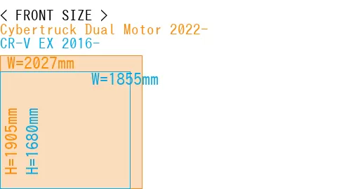 #Cybertruck Dual Motor 2022- + CR-V EX 2016-